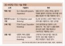 3D Printing 22페이지