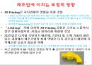 3D Printing 40페이지