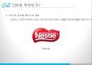 CSV의 개념과 사례 분석 16페이지
