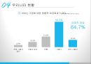 CSV의 개념과 사례 분석 29페이지