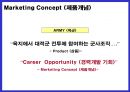 마케팅 컨셉 6페이지
