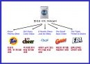 마케팅 컨셉 32페이지