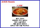 소비자 니드에 따른 시장 세분화 13페이지