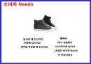 소비자 니드에 따른 시장 세분화 19페이지