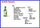 소비자 니드에 따른 시장 세분화 20페이지