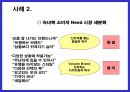 소비자 니드에 따른 시장 세분화 35페이지