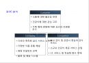 기술마케팅 15페이지