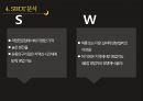 일본식라면 푸드트럭 사업계획서 28페이지