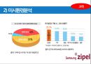 삼성 냉장고 신제품 마케팅 기획 7페이지