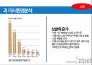 삼성 냉장고 신제품 마케팅 기획 9페이지