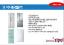 삼성 냉장고 신제품 마케팅 기획 20페이지