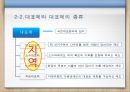 선거의 이해 12페이지