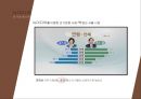 선거와 매스컴 (매스미디어의 정치화) 40페이지