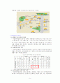 서울역사 박물관 마케팅전략 6페이지