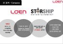 로엔엔터테인먼트의 성공 요인 해외 시장 성공 가능성 분석 15페이지