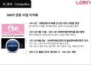로엔엔터테인먼트의 성공 요인 해외 시장 성공 가능성 분석 18페이지
