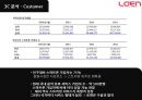 로엔엔터테인먼트의 성공 요인 해외 시장 성공 가능성 분석 20페이지