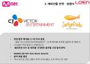 로엔엔터테인먼트의 성공 요인 해외 시장 성공 가능성 분석 25페이지