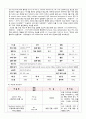 여성에이플컨퍼런스(자궁근종) 6페이지