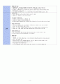 뇌출혈 성인컨퍼런스에이플자료 3페이지