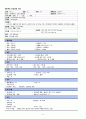 뇌출혈 성인컨퍼런스에이플자료 4페이지