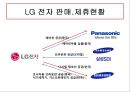 전략적 제휴와 국제계약사업 15페이지
