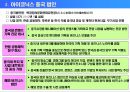 뽀로로의 중국시장 진출 모델 및 사업 전략 10페이지