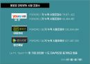 뽀로로의 중국시장 진출 모델 및 사업 전략 15페이지