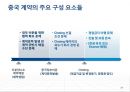 중국 주재원 생활을 위한 법률 23페이지