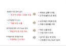 중국 현지 채용인 관리 및인사제도 구축 노하우 10페이지