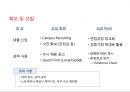 중국 현지 채용인 관리 및인사제도 구축 노하우 13페이지