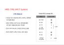 중국 현지 채용인 관리 및인사제도 구축 노하우 18페이지