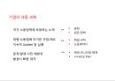 중국 현지 채용인 관리 및인사제도 구축 노하우 24페이지