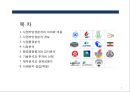 해외 투자사업타당성분석- 이론과 사례분석- 2페이지