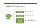해외 투자사업타당성분석- 이론과 사례분석- 23페이지