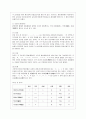[언어의 이해 B형] 훈민정음의 창제원리를 간략히 서술하시오 4페이지