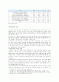 [학교폭력예방및학생의이해] 1 학교폭력의 특성 및 원인과 결과 2 영유아교육기관에서 학교폭력 예방을 위한 지도 - 학교폭력예방및학생의이해 10페이지