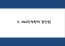 SNS마케팅 개념장단점성공요인분석과 SNS마케팅 기업사례분석과 SNS마케팅 향후방향제시 PPT 14페이지