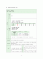 신생아 중환자실 (NICU) 사례보고서 호흡곤란증후군(RDS)문헌고찰간호과정 12페이지