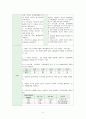 신생아 중환자실 (NICU) 사례보고서 호흡곤란증후군(RDS)문헌고찰간호과정 13페이지