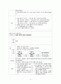 협심증 (angina pectoris) 수술실 케이스 문헌고찰 간호과정(간호진단 4개) 15페이지