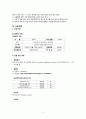 ICH(뇌내출혈) 케이스 문헌고찰간호과정(간호진단4개) 9페이지