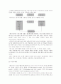 인간과교육> 1사회변화에 따른 교육형태의 변화 현대사회에서 평생교육의 필요성이 강조되고 있는 이유-인간과교육 2매슬로우의 욕구위계이론&교육적시사점-방송대 인간과교육 15페이지