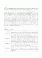 보육교사 직무 12가지를 정리하고 직무수행을 위하여 필요한 역량은 무엇이며 그 방안에 대해 자신의 생각을 정리하시오 2페이지