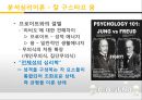 융 분석심리이론 정리 4페이지