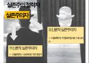[간호학개론] 실존주의에 대한 발표 PPT 13페이지