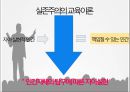 [간호학개론] 실존주의에 대한 발표 PPT 26페이지