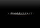 LG 트롬스타일러 마케팅 SWOTSTP4P전략분석과 제품기능분석및 LG 트롬스타일러 새로운 마케팅전략 제언 PPT 9페이지