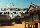 [간호학과] 의녀제도 PPT 18페이지