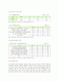 [학교폭력예방및학생의이해] 1 학교폭력의 특성 및 원인과 결과에 대해 분석하고 서술 2 영유아교육기관에서 학교폭력 예방을 위한 지도에 대해 조사하고 서술하시오 9페이지